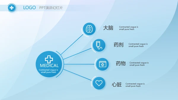 蓝色医疗医院急诊科年终总结PPT动态模板