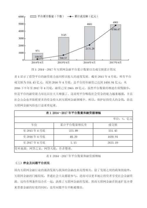 大数据监测预警互联网金融风险.docx