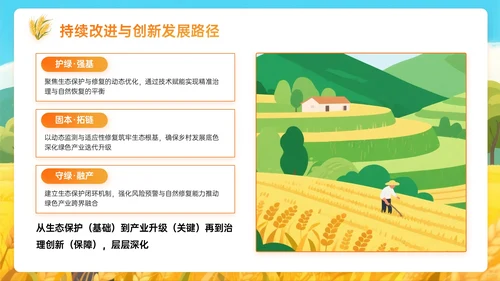 橙黄色插画风乡村绿色生态筑基振兴PPT主题模板