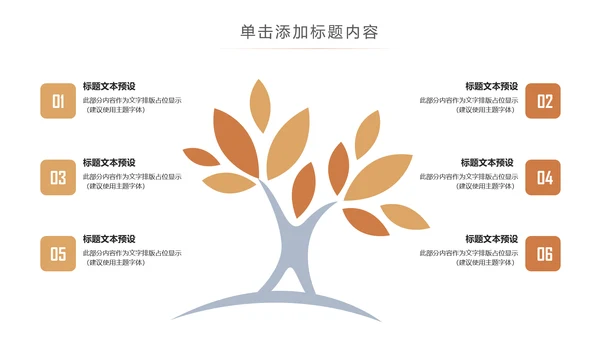 唯美清新养生滋补养生燕窝动态PPT模板