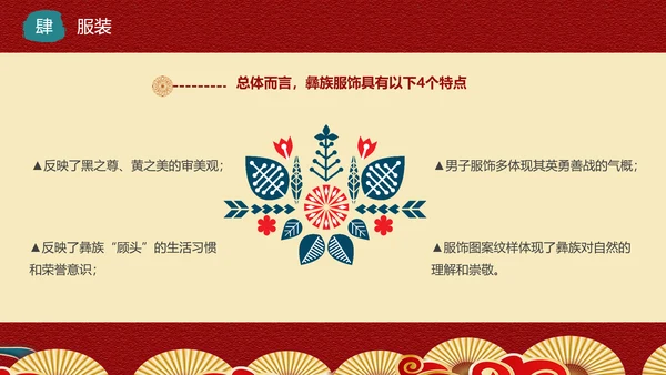 少数民族，彝族介绍PPT模板