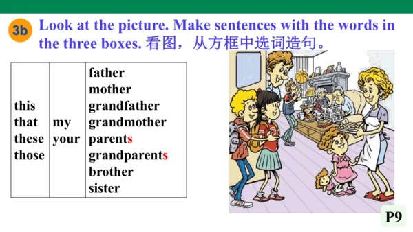 新课标Unit 2 Section A 3a-3c课件 人教新目标七上Unit 2 This is 