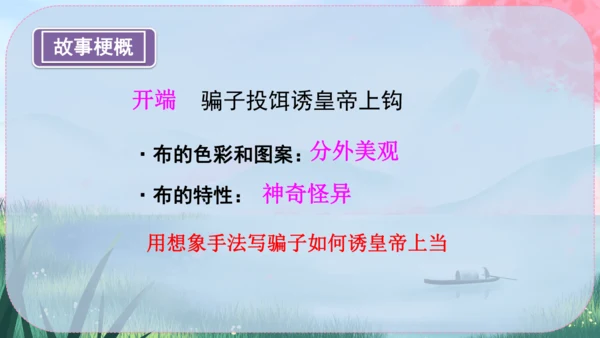 22《皇帝的新装》课件
