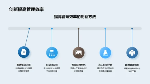 人资行政创新之路