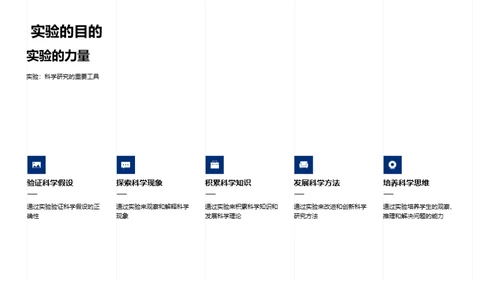 科学探索的奇妙之旅