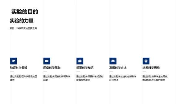 科学探索的奇妙之旅