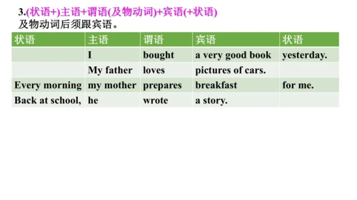 M6语法简单句
