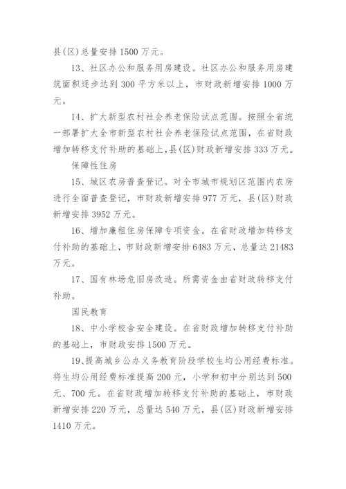 关于财政政策的论文最新版.docx