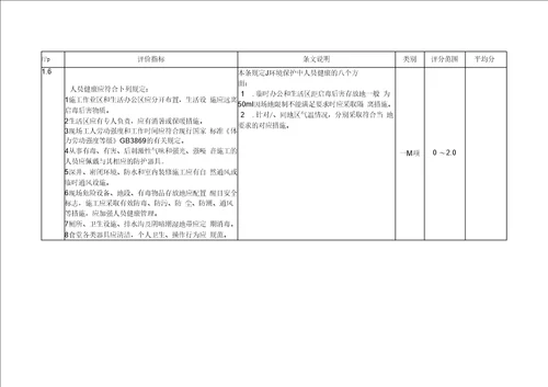 全国建筑业绿色施工示范工程验收评审用表讲解