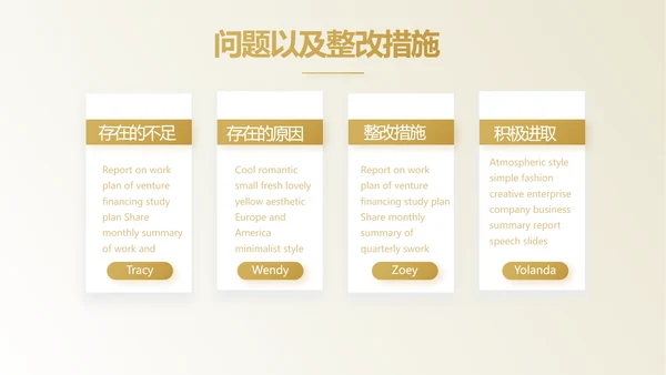 路演创新项目商业计划书商务动态PPT