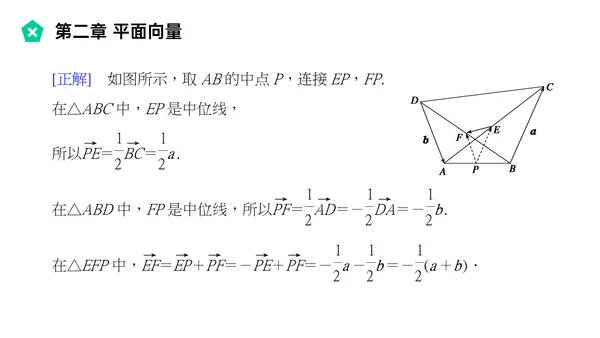 平面向量的线性运算数学教学PPT课件模版