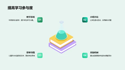 数学教育新探索