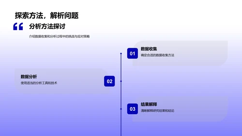 毕业答辩报告PPT模板