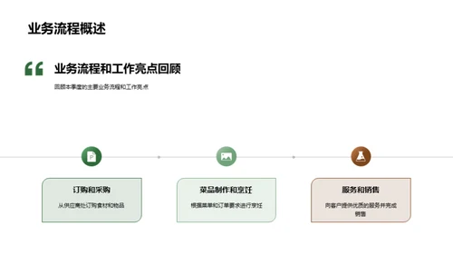 季度营业成果解析