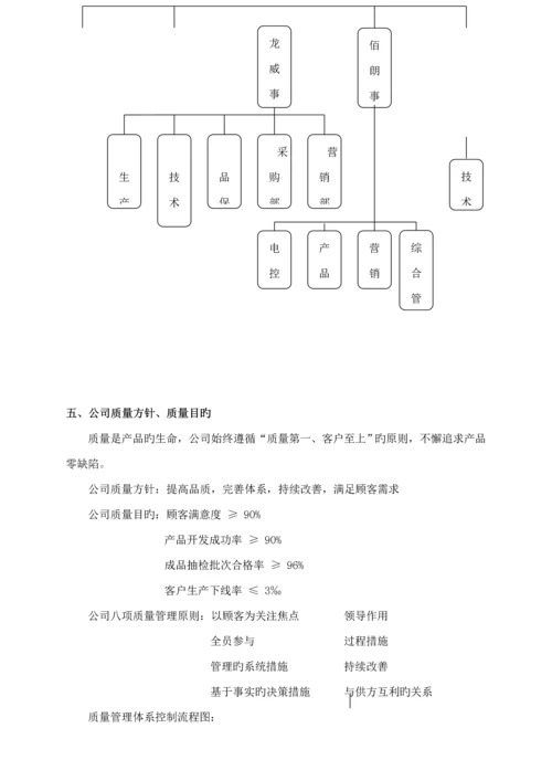 电子有限公司员工标准手册.docx