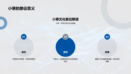 小寒节气知识讲解PPT模板