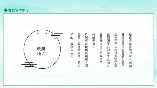 古代官学制度介绍动态PPT模板