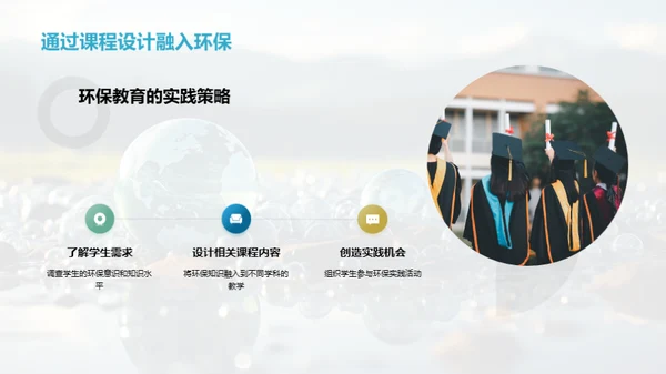 环保教育的实践与影响