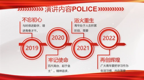 红色大气公安局工作情况汇报动态PPT