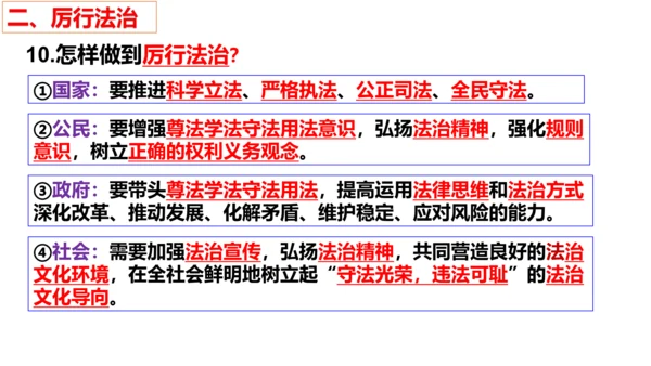第四课：建设法治中国  复习课件(共20张PPT)