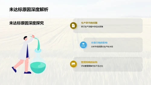 农业生产全年盘点