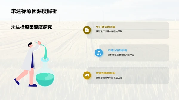 农业生产全年盘点