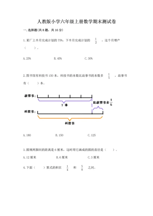 人教版小学六年级上册数学期末测试卷【考点精练】.docx