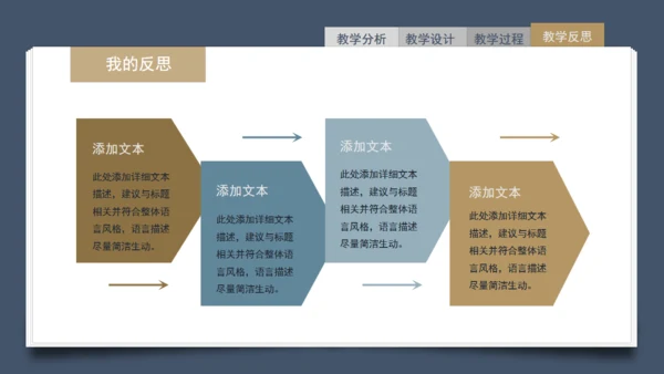 简约信息化教学设计通用PPT模板