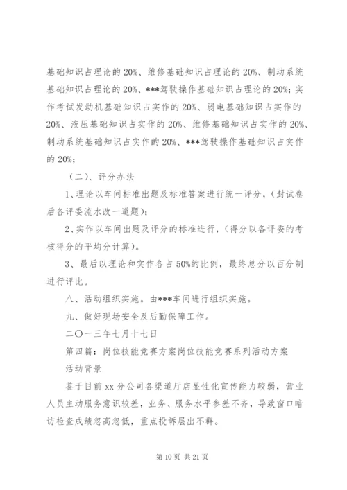 关于开展岗位技能竞赛活动方案.docx