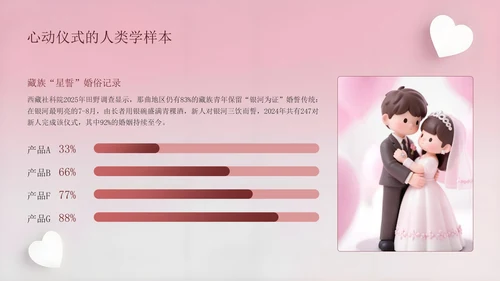 深红色创意风七夕浪漫星河为证此刻心动PPT模板