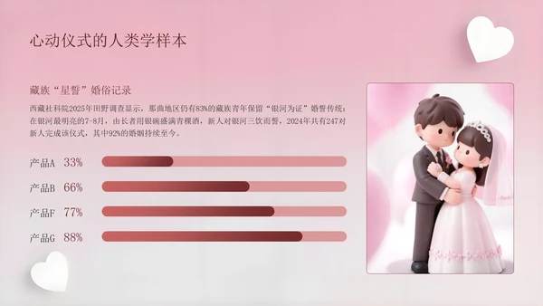 深红色创意风七夕浪漫星河为证此刻心动PPT模板