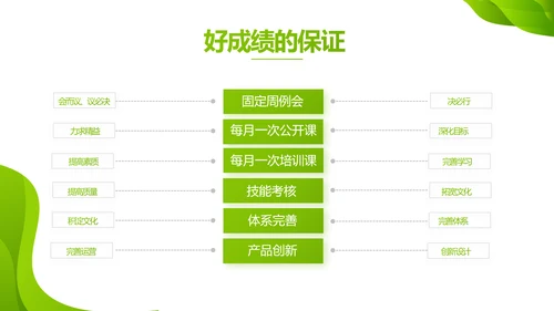 企业绿色发展战略动态PPT模板