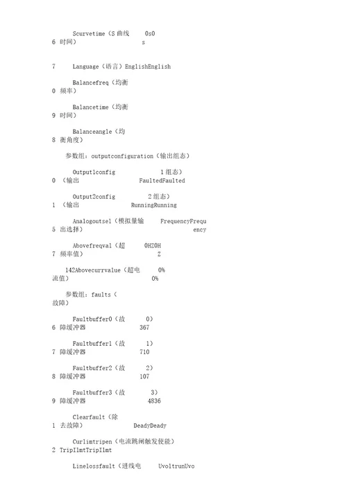 AB变频器使用说明