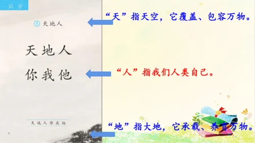 统编版语文一年级上册 第一单元复习 课件