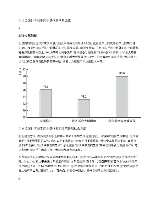 中国外卖骑手职业群体调查报告