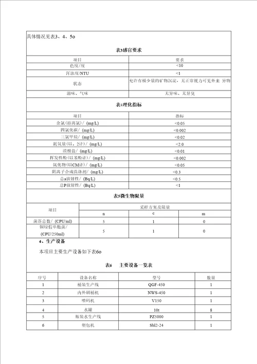 灌装水生产线建设项目环评报告公示