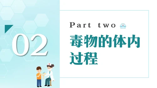 简约风急救中毒知识培训PPT模板护理