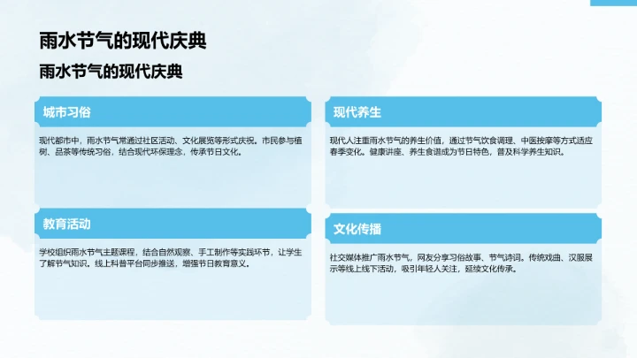 二十四节气雨水PPT模板