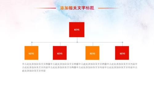 妇联三八妇女节年终工作总结汇报PPT模板