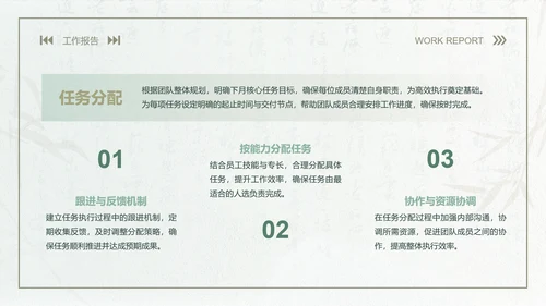 青黛此间中国风莫兰迪绿月度工作报告