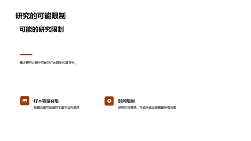 学术研讨：我的论文之旅