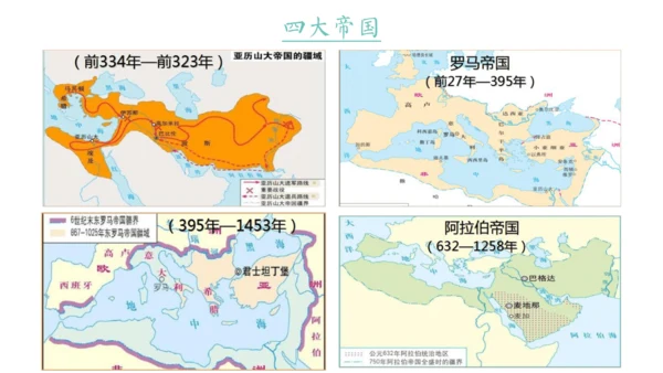 世界古代史（1-4单元）期中复习课件（50张PPT）