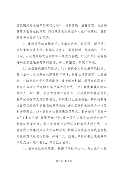 交通运输局廉政建设管理方案.docx