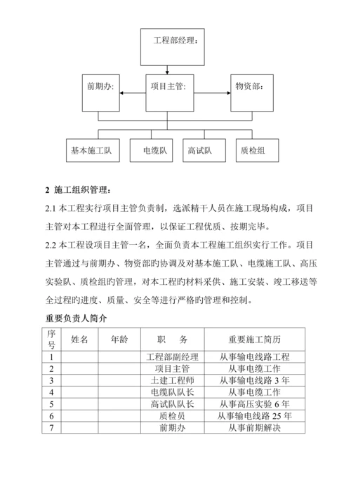 电缆综合施工组织设计.docx