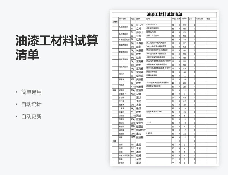 油漆工材料试算清单