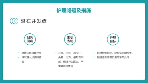 糖尿病护理查房通用PPT 模板