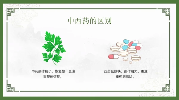 绿色中国风古风神奇中草药主题班会PPT模板中医药