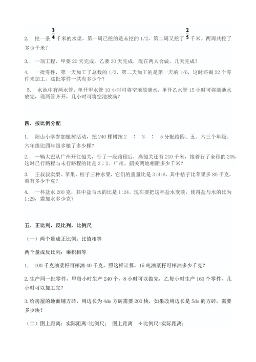 小学六年级总复习应用题归纳复习.docx