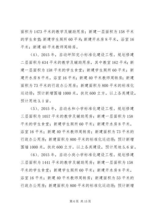 鲁口镇中心小学义务教育均衡发展实施方案.docx