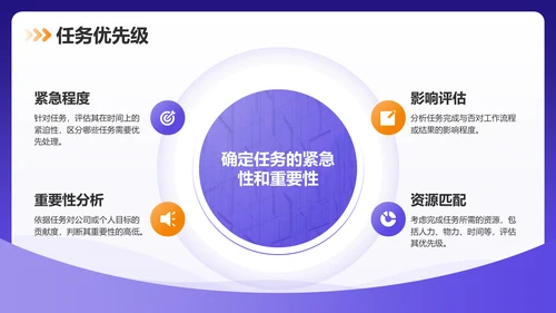紫色商务风个人年度工作计划PPT模板